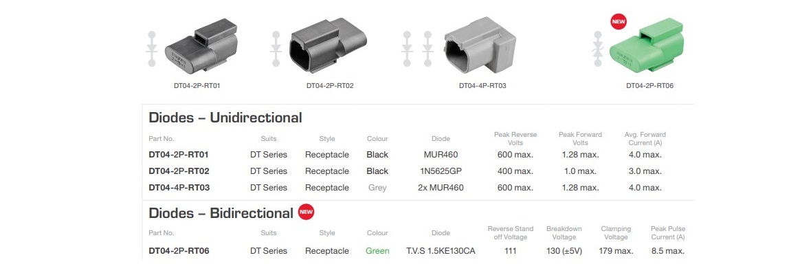 Deutsch Diodes & Resistors