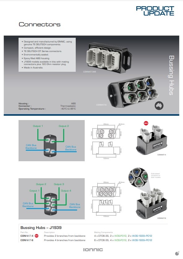 Deutsch Bussing Hubs by IONNIC